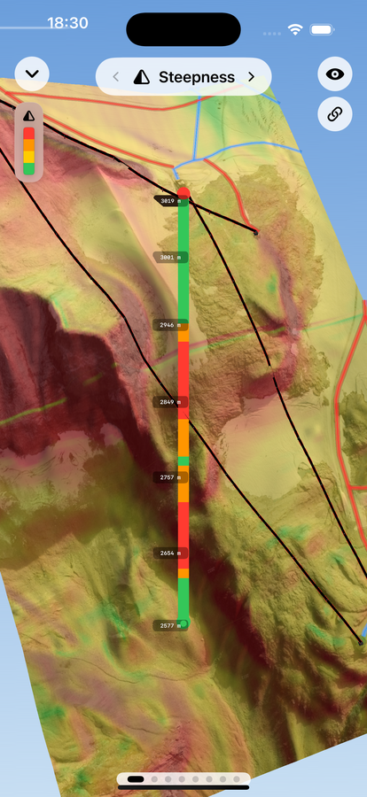Next Gen 3D terrain profile colored by the Steepness lens along a shot line, with the elevation profile marked red/orange/green by slope angle