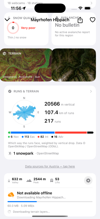 Resort detail page mid-download, showing a progress bar, MB downloaded, and current download speed